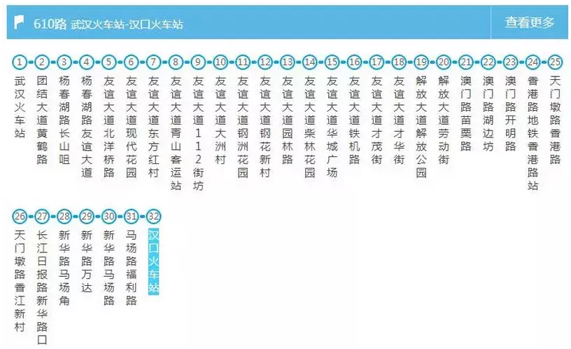 武漢交通大全 武漢交通攻略