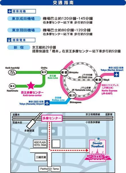 三麗鷗彩虹樂園攻略 三麗鷗彩虹樂園門票