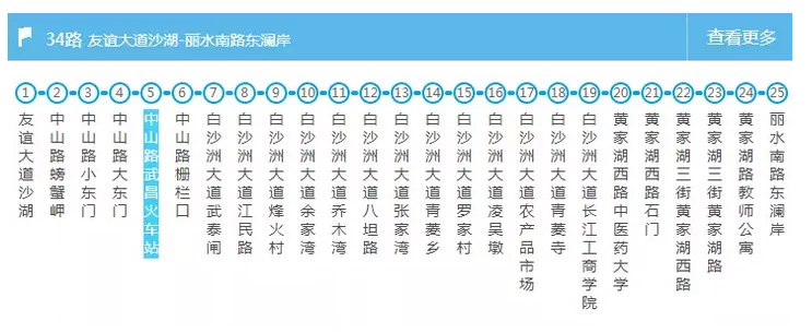 武漢交通大全 武漢交通攻略