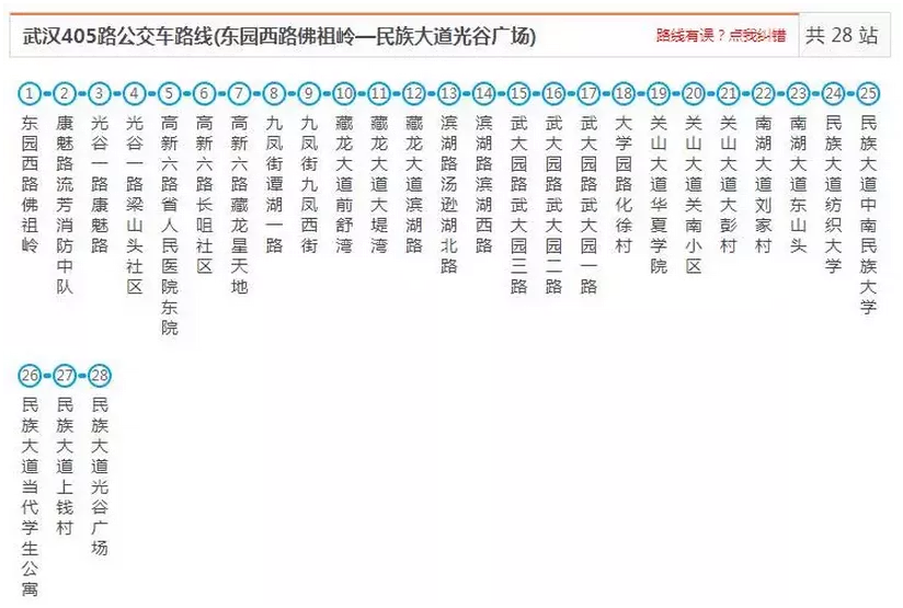 武漢交通大全 武漢交通攻略