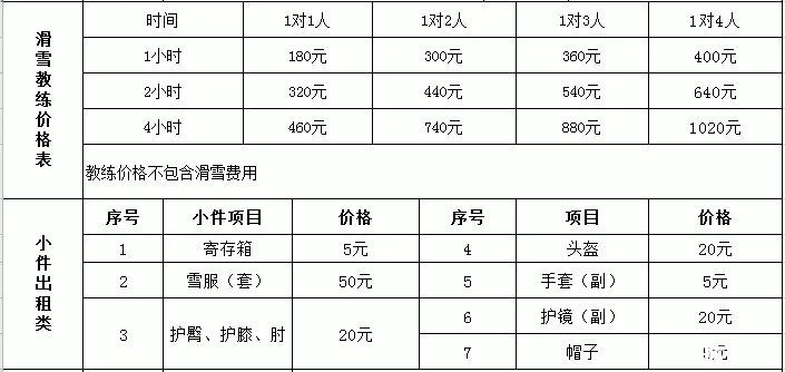 沈陽(yáng)白清寨滑雪場(chǎng)開(kāi)放時(shí)間 附2020年開(kāi)放時(shí)間+滑雪票價(jià)格