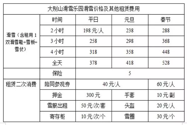 安徽滑雪場在哪里 哪里可以滑雪