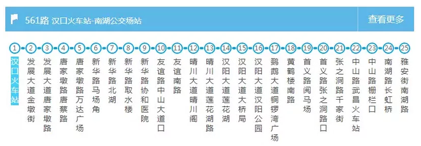 武漢交通大全 武漢交通攻略