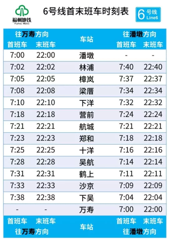 福州地鐵6號線全程站點及運營時間