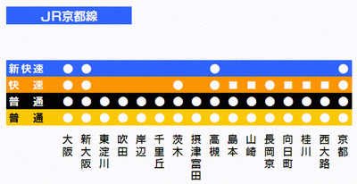 大阪有什么好玩的地方 有什么值得買