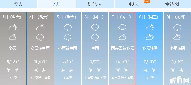 2020鄭州什么時(shí)候下雪 鄭州滑雪場(chǎng)哪個(gè)最好玩+門票價(jià)格