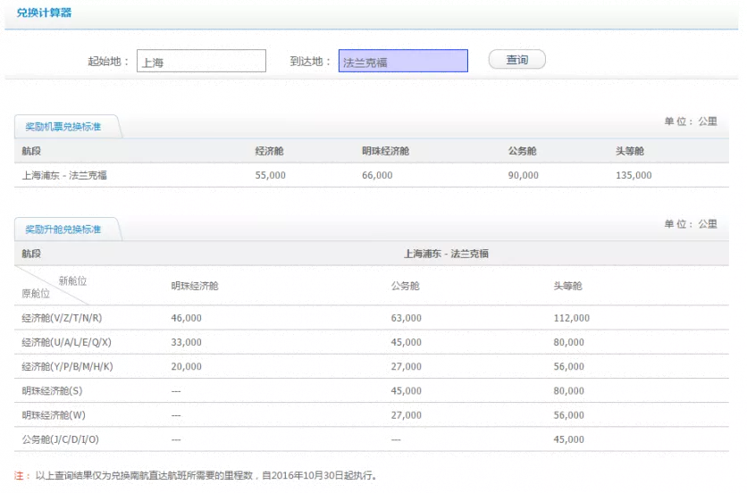 免費環(huán)游世界攻略_免費去全世界旅游攻略