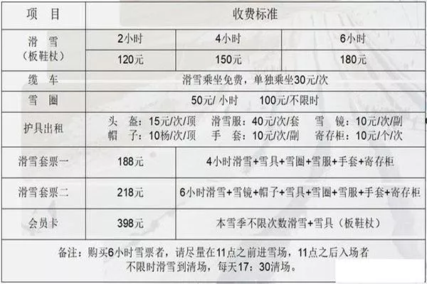 張掖祁連山滑雪場12月10日開啟 附祁連山滑雪場滑雪票價格