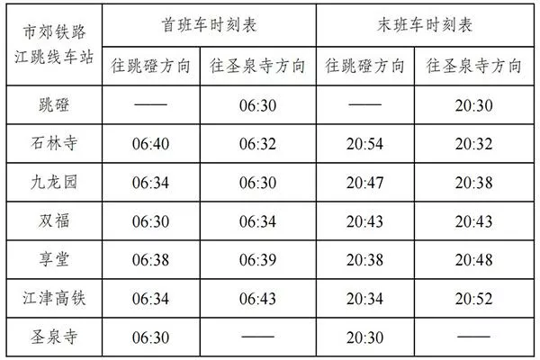 重慶江跳線通車時間最新消息 站點及全線票價信息