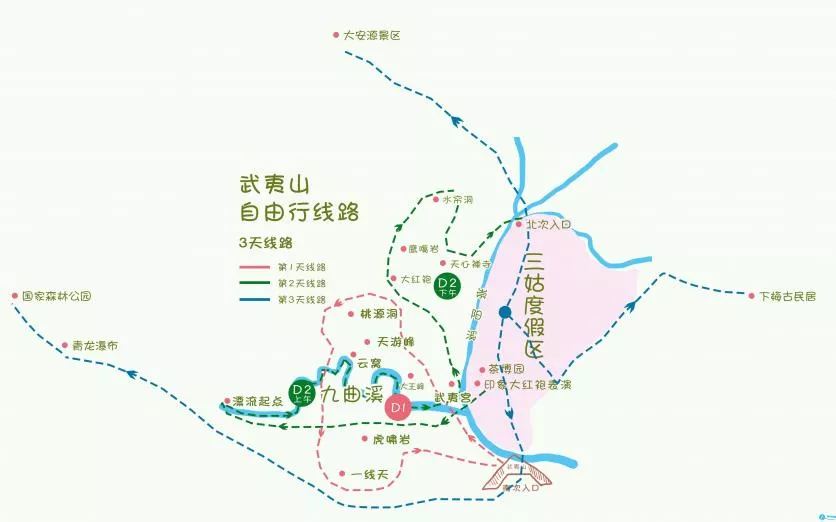 武夷山三日游攻略+最佳路線