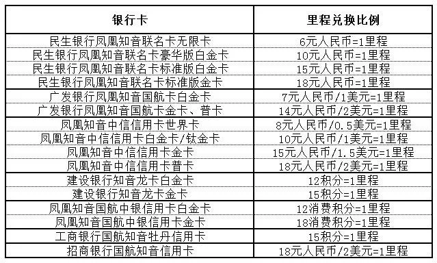 免費環(huán)游世界攻略_免費去全世界旅游攻略