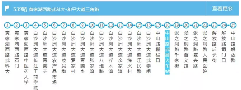 武漢交通大全 武漢交通攻略