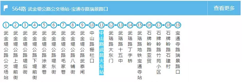 武漢交通大全 武漢交通攻略