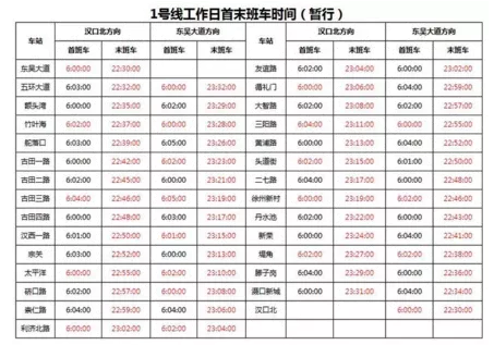 武漢交通大全 武漢交通攻略