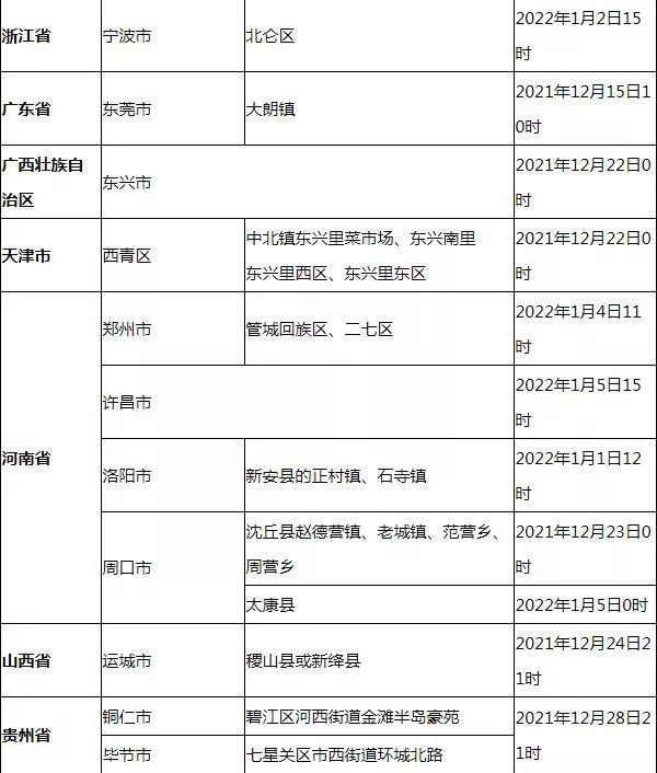 2022年內(nèi)地居民入境澳門最新措施 現(xiàn)在還能去澳門嗎