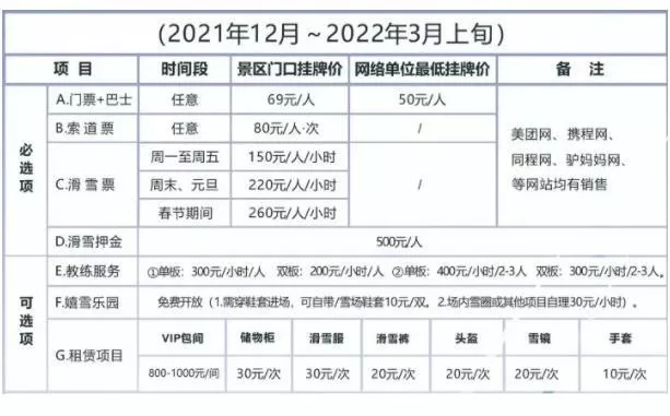 杭州大明山萬松嶺滑雪場攻略 好玩嗎