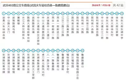 武漢交通大全 武漢交通攻略