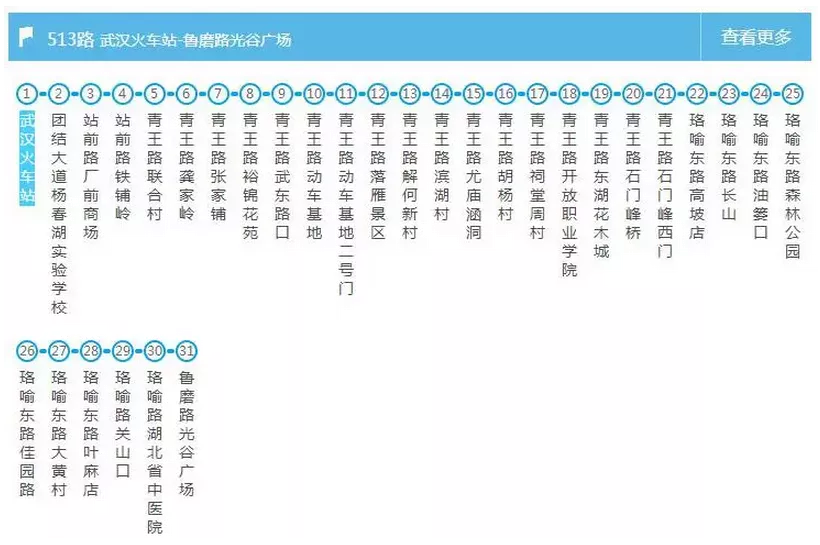 武漢交通大全 武漢交通攻略