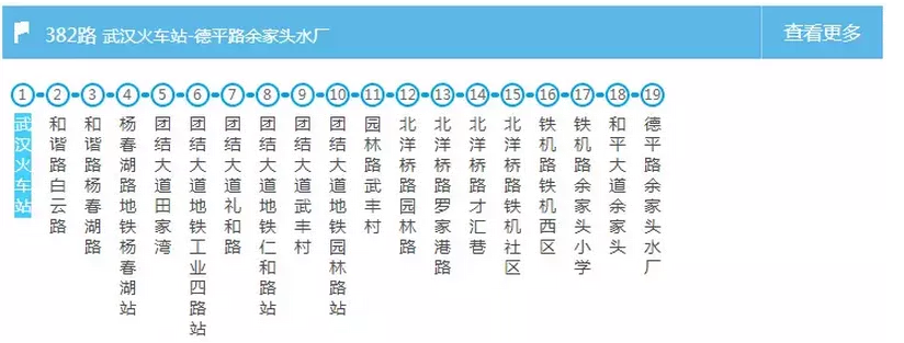 武漢交通大全 武漢交通攻略