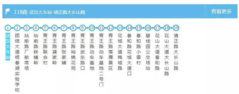 武漢交通大全 武漢交通攻略