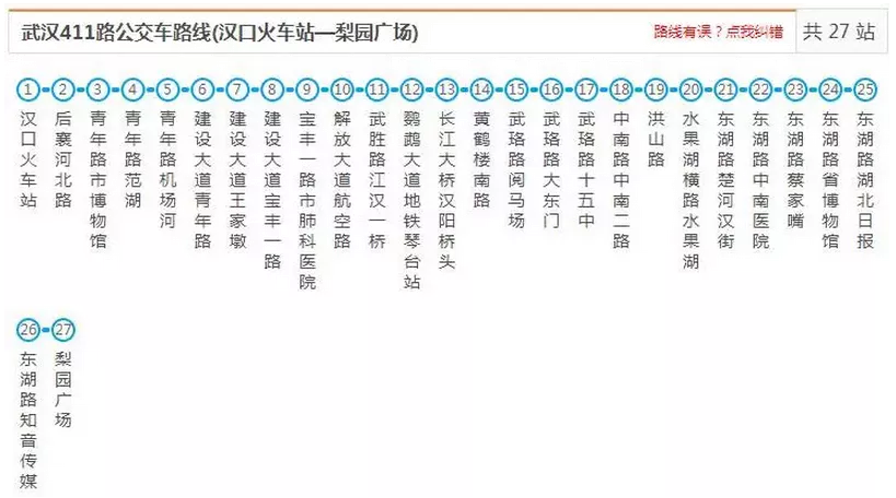 武漢交通大全 武漢交通攻略