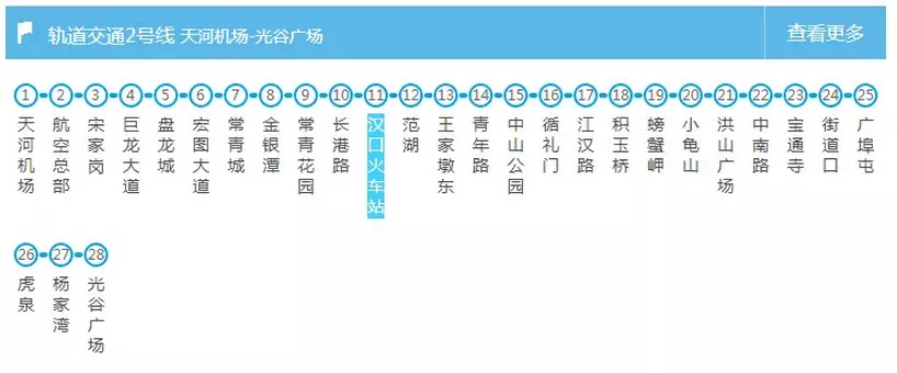 武漢交通大全 武漢交通攻略