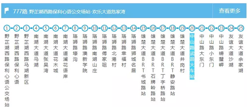 武漢交通大全 武漢交通攻略