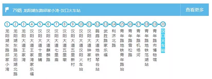 武漢交通大全 武漢交通攻略