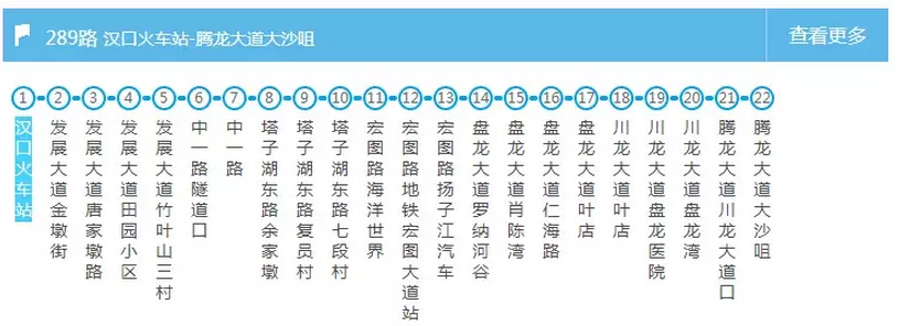 武漢交通大全 武漢交通攻略