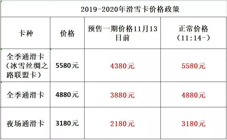 長春廟香山滑雪場雪卡價格