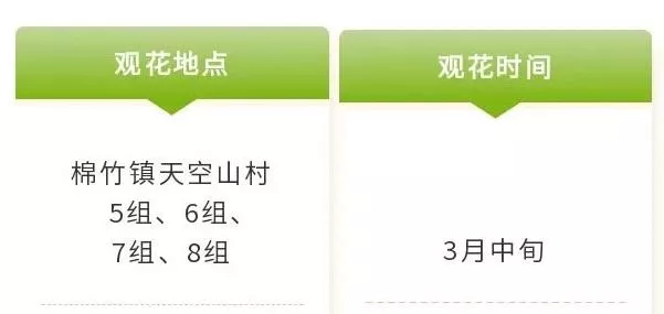 四川樂山市市中區(qū)春日賞花指南 附詳細花類、賞花地址、賞花時間