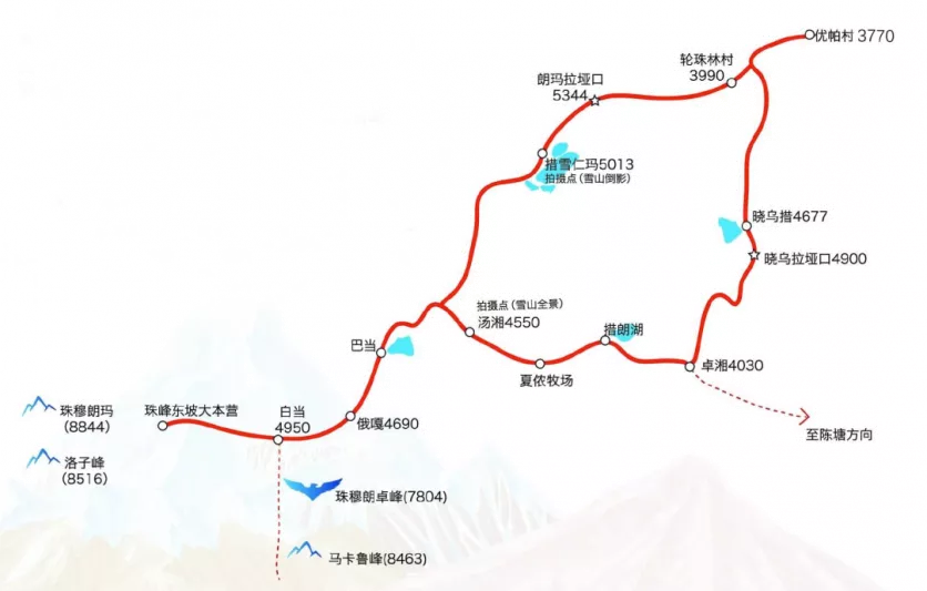 西藏徒步路線推薦 附路線詳細(xì)攻略